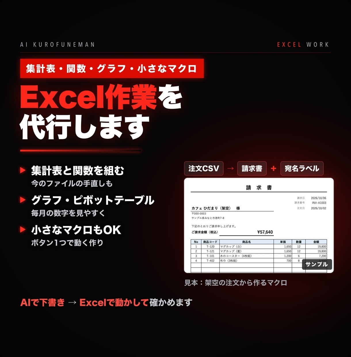 Excelの集計表・関数・グラフ作りを代行します 毎月の手作業を、関数とグラフで見やすい表にまとめます イメージ1