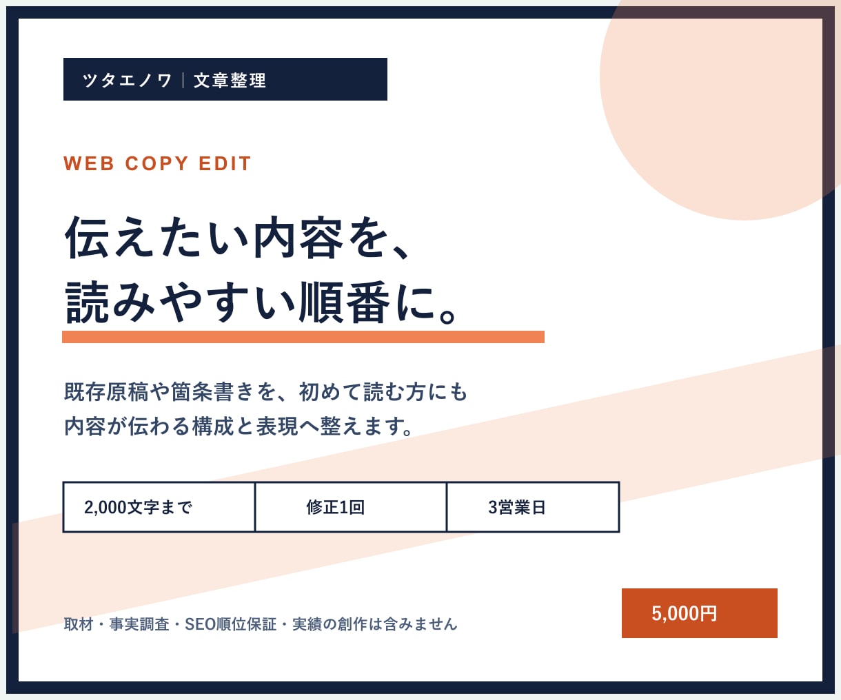 Web掲載文やサービス説明を読みやすく整理します 箇条書きや既存原稿を、初めて読む方に伝わる順番へ整えます イメージ1