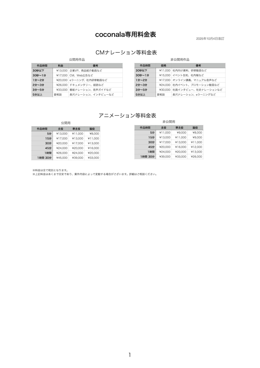 キャラクターボイス承ります まずはご相談からでもお気軽にご連絡ください♪ イメージ3