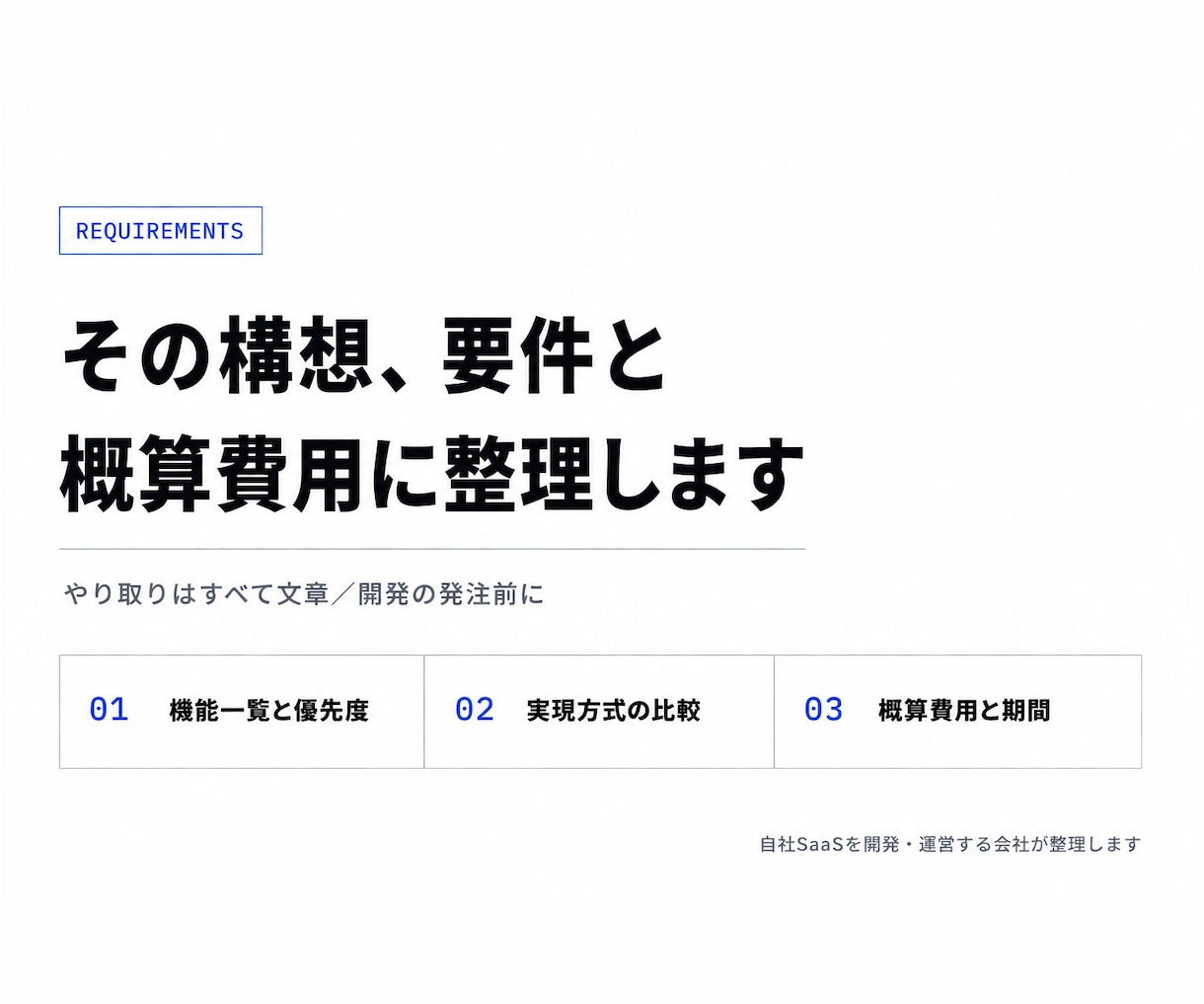 Webシステム化の要件と概算費用を整理します テキストのみで完結。自社SaaS開発会社が構想を仕様に イメージ1