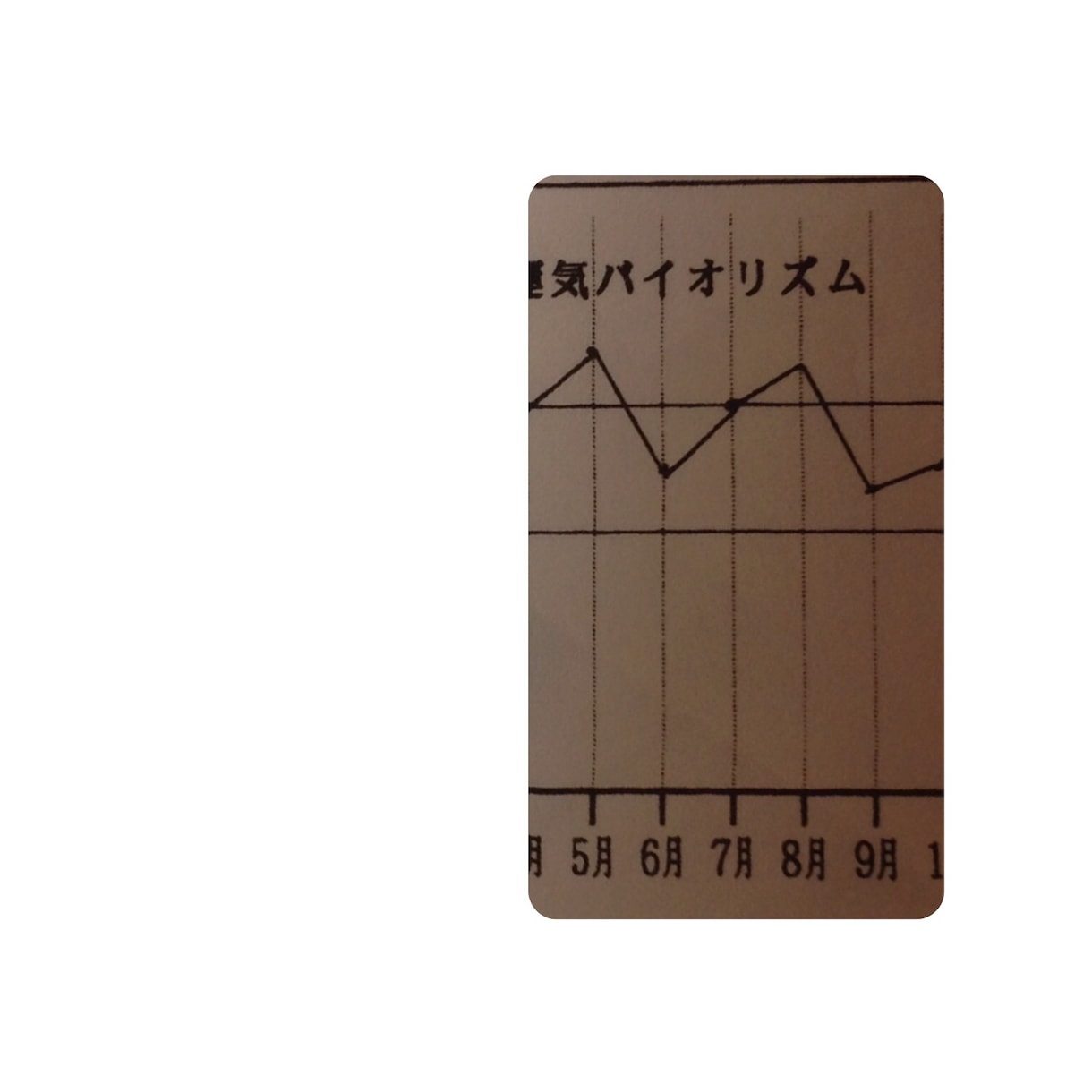 1度の人生‼️恋も仕事も掴みましょう！ イメージ3
