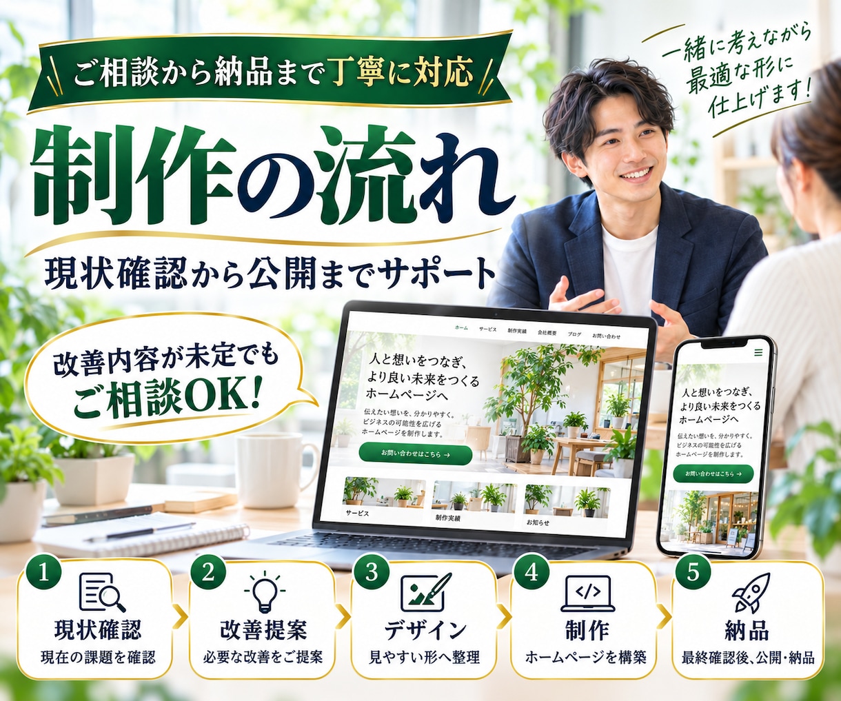 既存ホームページをリニューアルします 古いHPを見やすく予約につながる形へ改善します イメージ5