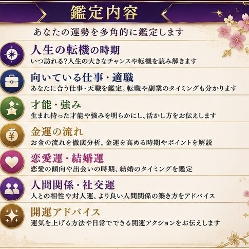 四柱推命で人生の転機と適職・金運を総合鑑定します 人生の流れ・才能・適職・金運を命式から丁寧に読み解きます イメージ2