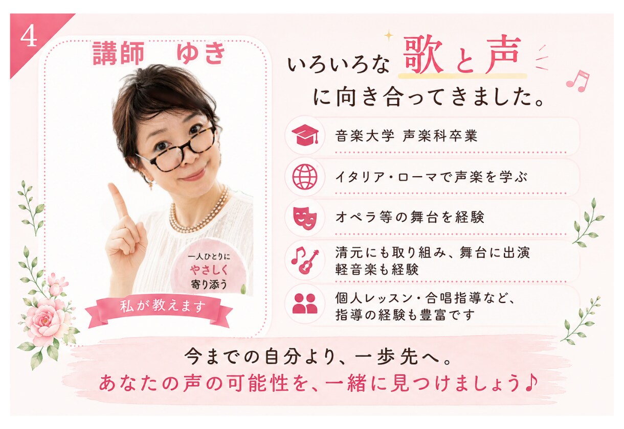 あなたの歌声に必要な「まずココ！」を見つけます 正しい発声を、あなたに「分かる・できる」方法で イメージ4