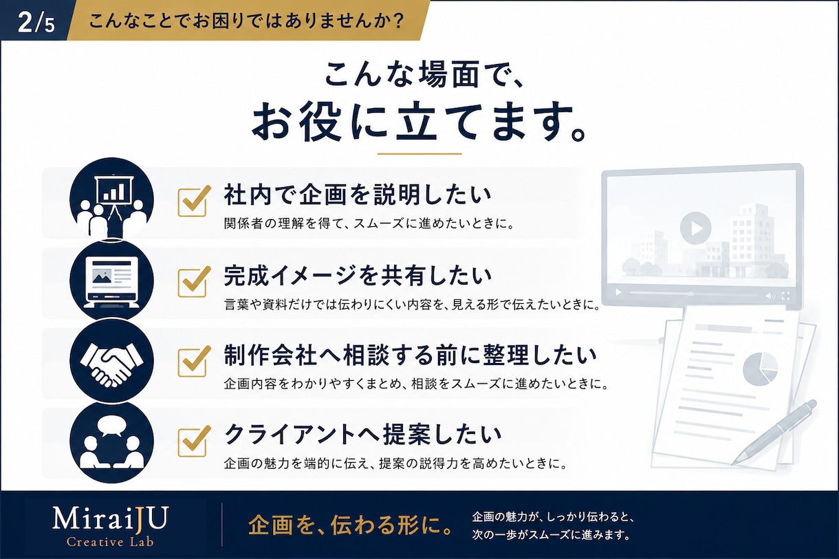 企画が伝わるプレゼン映像を制作します 完成イメージを伝わる形にします イメージ2