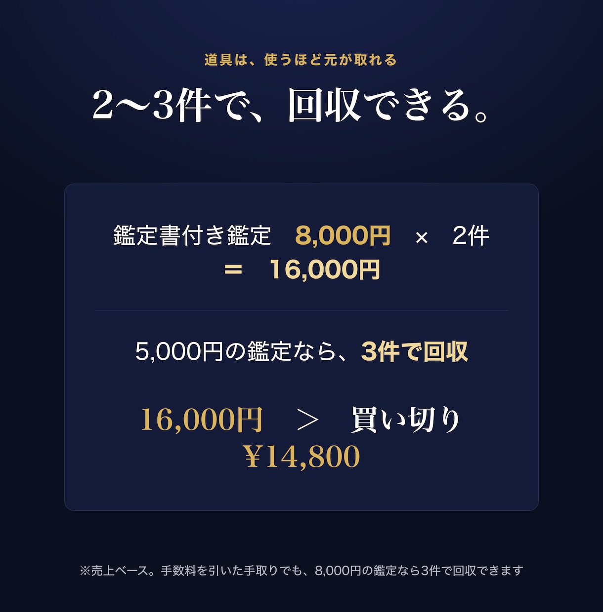 鑑定書の清書を2時間から3分にする道具を渡します 買い切り・月額なし。占い師専用カルテ+AI鑑定書PDF工房 イメージ8