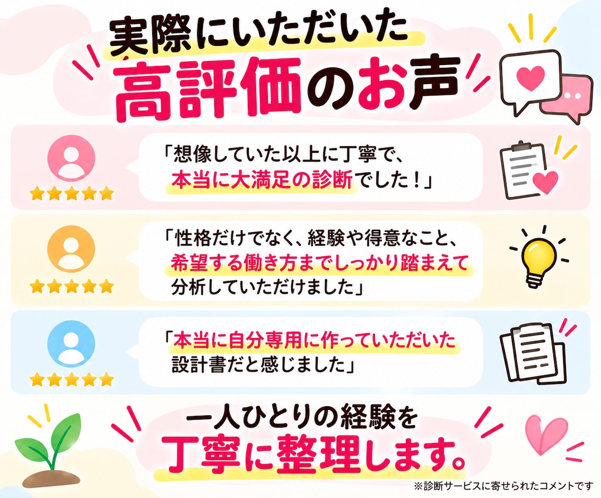 診断から行動へ|あなた専用副業実行計画作ります もう迷わない！｜経験・時間・目標から具体的な副業プランを設計 イメージ9