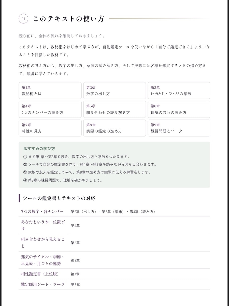 ゼロから数秘術完全マスター講座提供します 数秘術テキスト＋自動鑑定ツール付き イメージ8