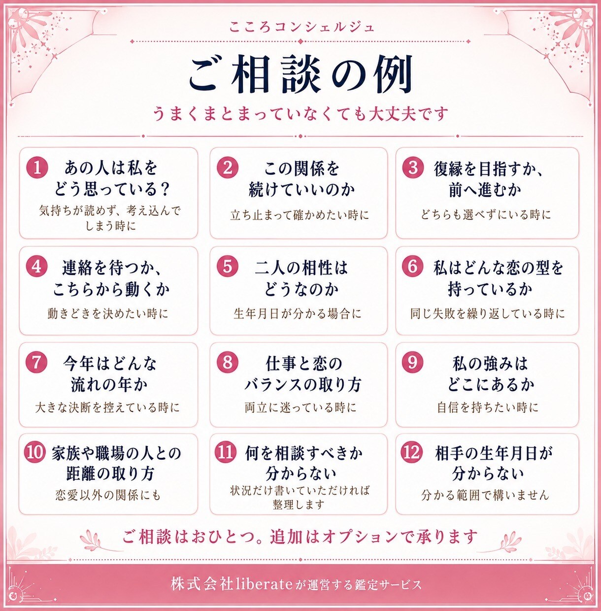 四柱推命の鑑定書で恋愛の相性とご縁を読みます 生年月日から2000字超・24時間以内にお届け イメージ6