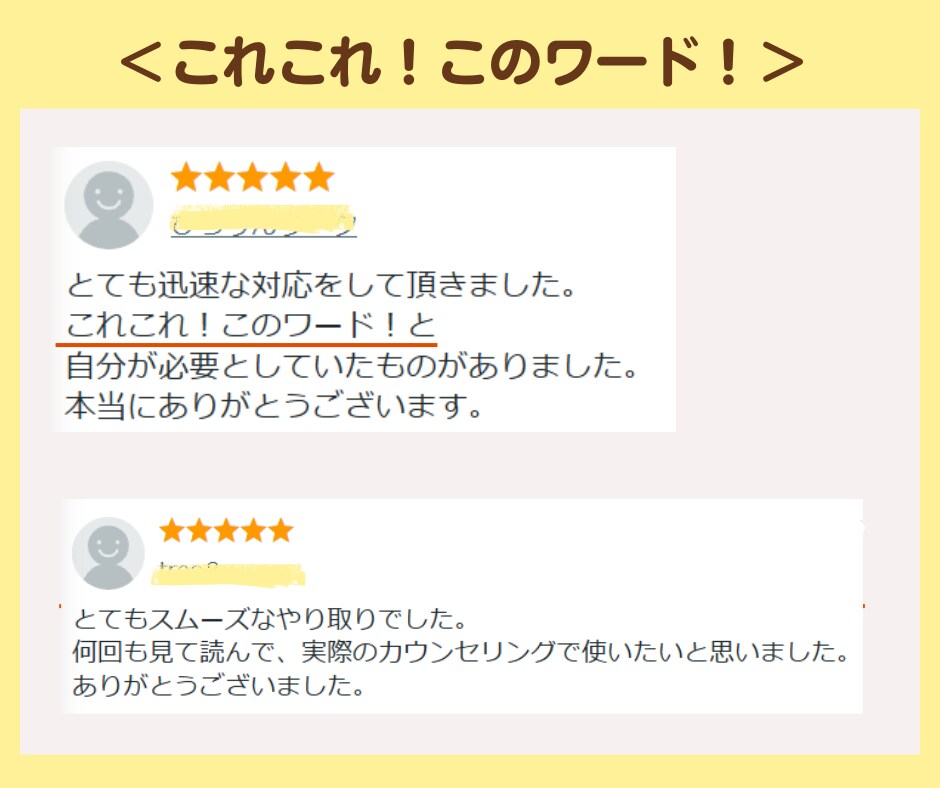 初心者向けカウンセリング対話マニュアル教えます 具体的な短期解決型の対話10パターンそのまま使って即戦力に！ イメージ5