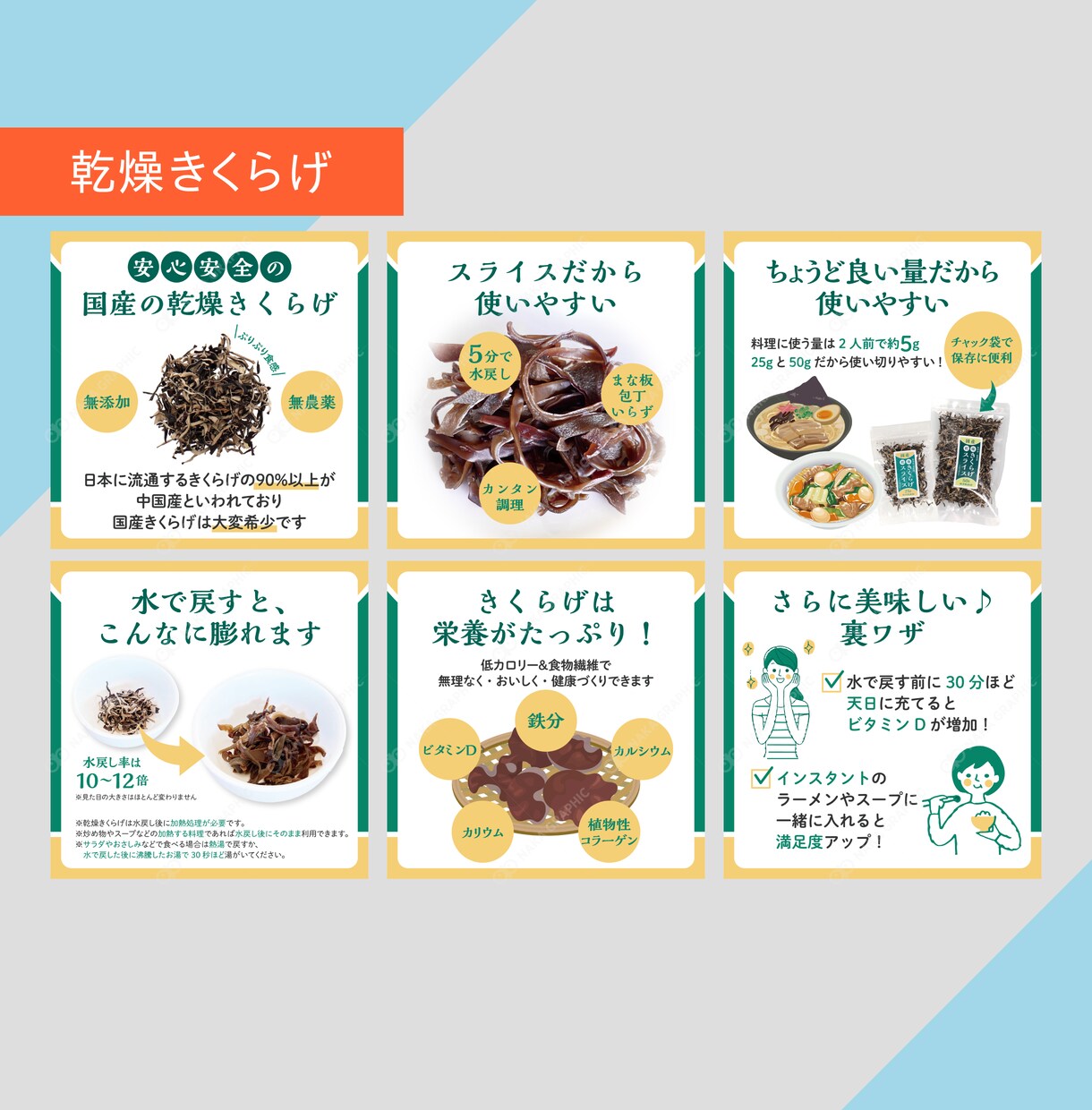 商品のコンセプトに寄り添った商品画像を作ります 楽天・Amazon・Yahoo!・自社サイト・ほか イメージ5