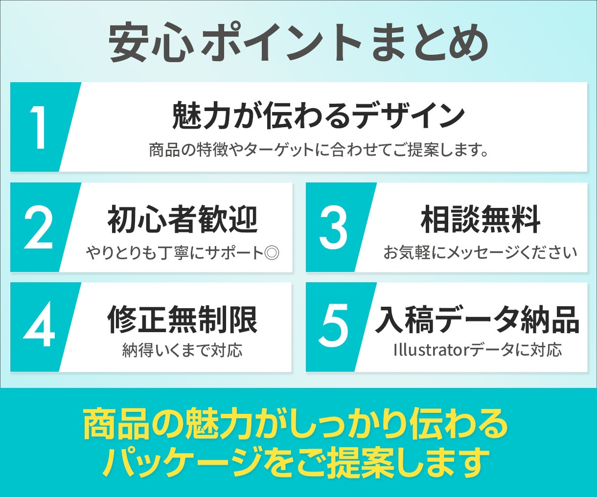 食品・商品パッケージデザイン制作します 商品の魅力を最大限に引き出すデザインお作りします イメージ2
