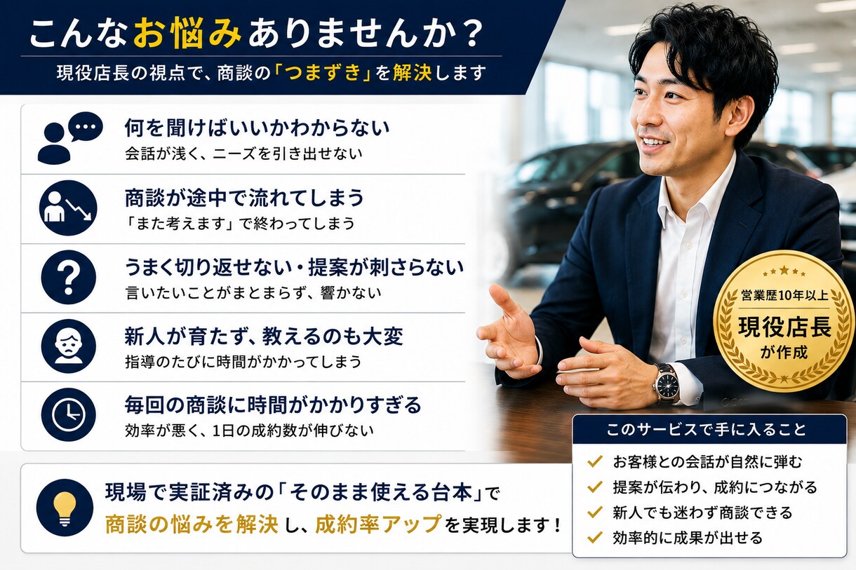 現役店長が“迷いを減らす商談台本”を作成します 迷いを消して成約率を上げる店長直伝の商談台本 イメージ2