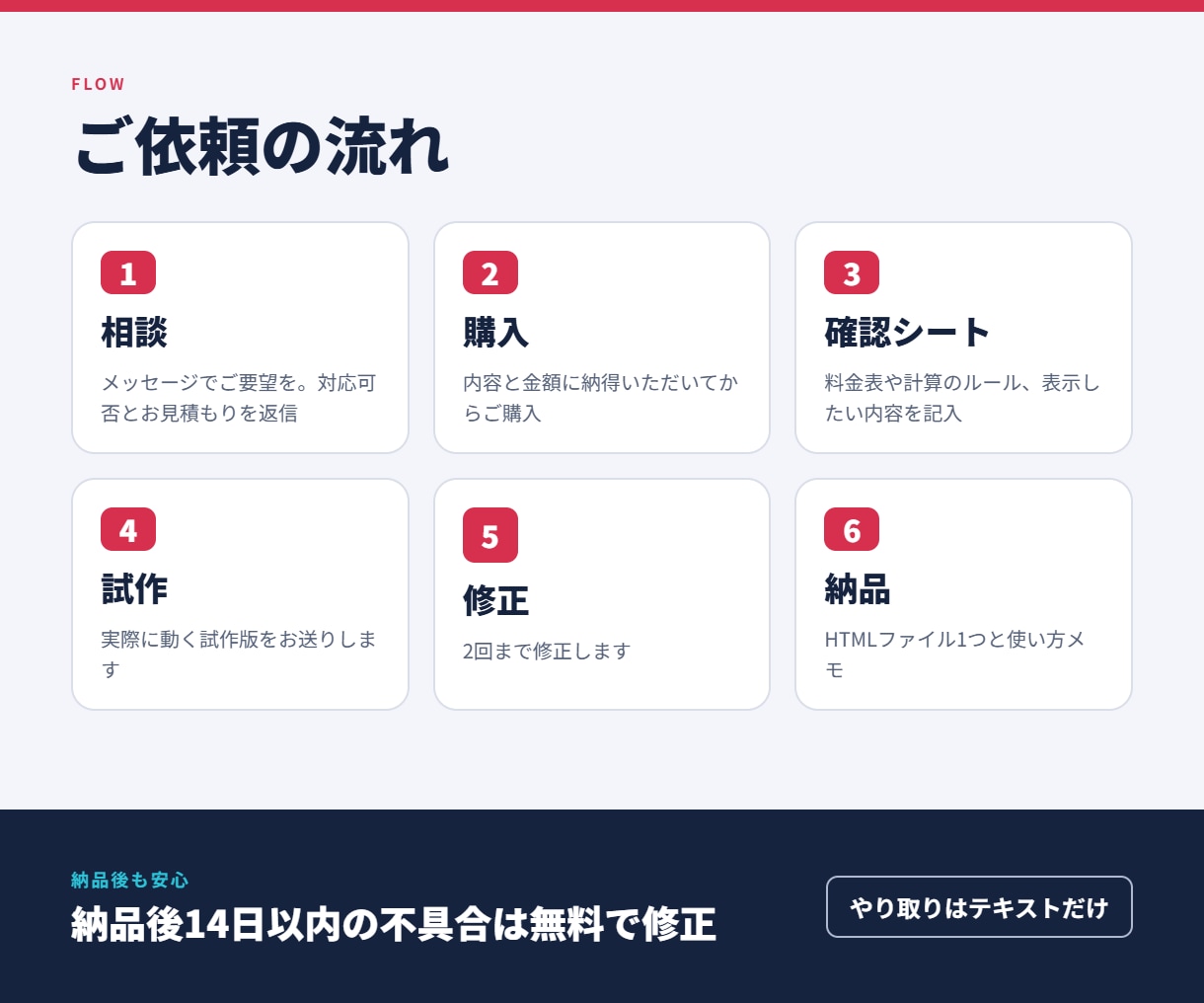 料金・見積もり計算ツールをWebで作ります スマホ対応・HTML1つで納品。通話なしで完結 イメージ3