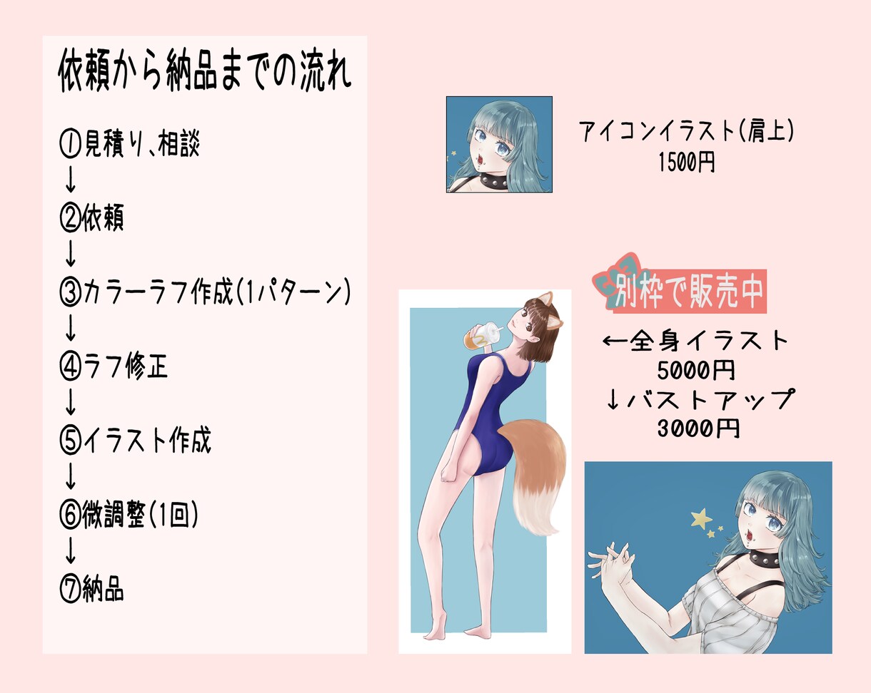 女子男子キャラクターアイコン描きます 可愛い、かっこいいキャラご相談お待ちしてます イメージ2