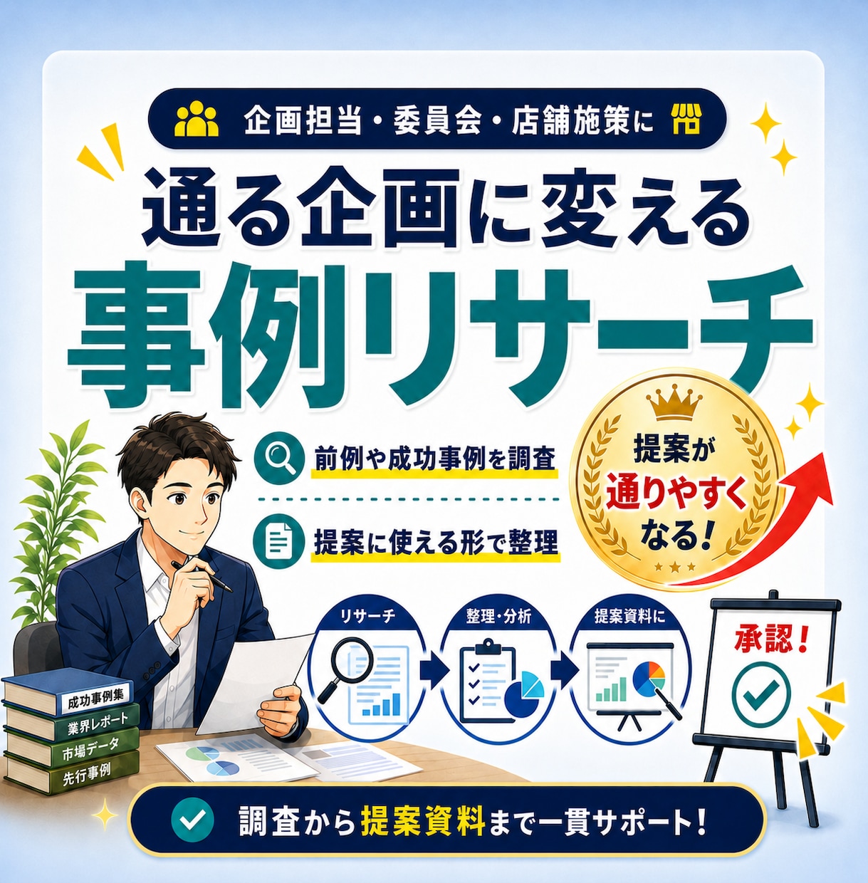 企画提案に使える前例・成功事例を調査ます あなたの企画、前例探して通りやすい形まで整理します イメージ1