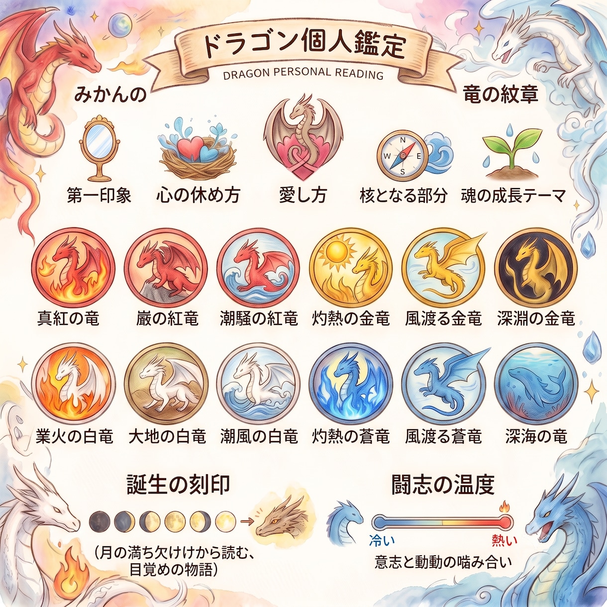 ドラゴン個人占いします あなたは、どんな一頭の龍か。あなたを龍にたとえて鑑定します。 イメージ1