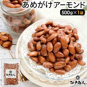メッセージ相談無料！EC立上げ・拡大支援します 元楽天・業界歴20年【現役店舗】全ジャンル対応！ イメージ6