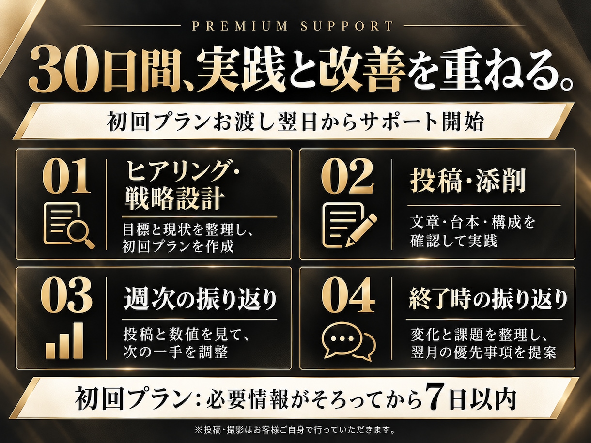 SNS改善を実践まで1ヶ月サポートしますます 週1回の振り返りと投稿添削で改善をサポート イメージ3