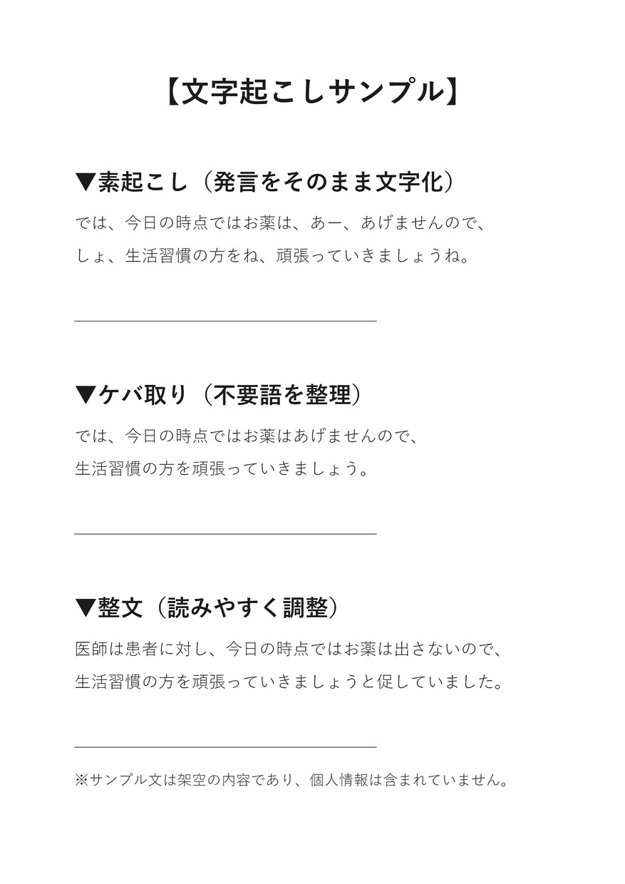 音声・動画データを正確で読みやすい文章に仕上げます ニュース・医療・会議など、専門性の高い内容にも対応可能です。 イメージ1
