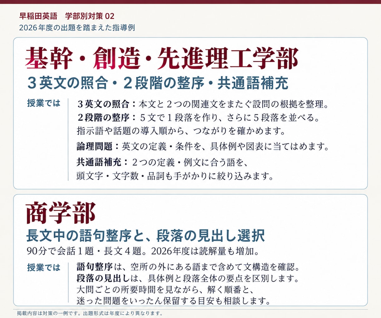 早稲田大学の英語過去問を個別に解説します 一文の読み方から、正解を選ぶ根拠まで丁寧に解説 イメージ4
