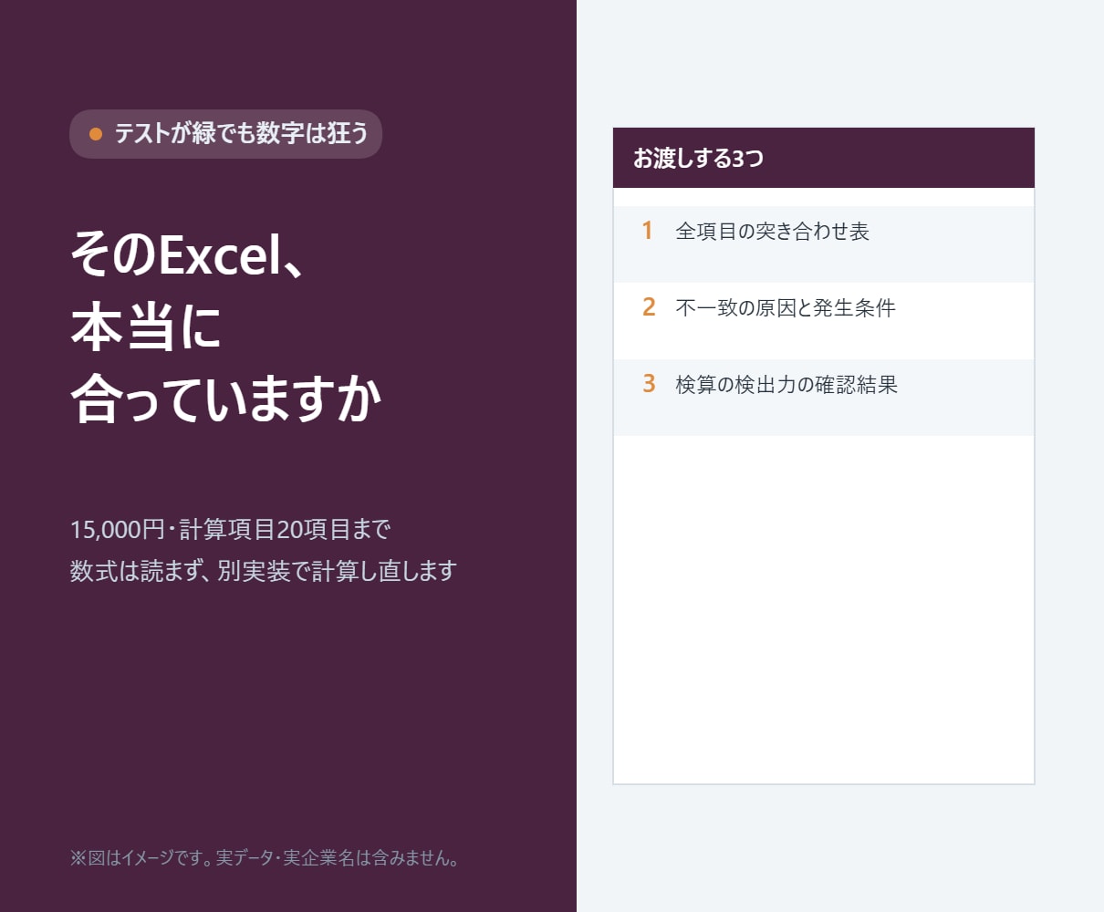 給与・勤怠Excelの計算が合っているか検算します 別実装でゼロから計算し直し、1円単位で突き合わせます イメージ1