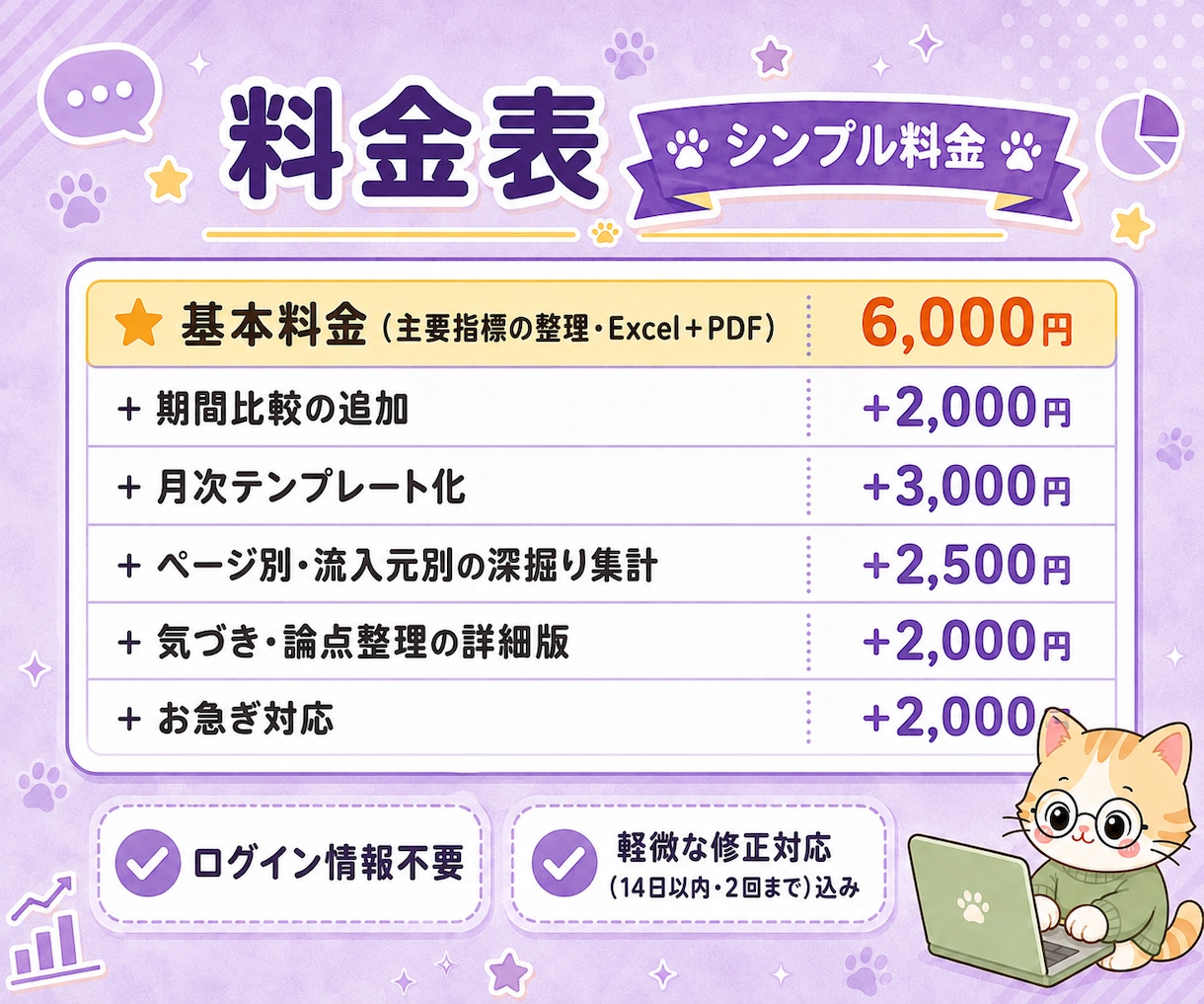GA4・サーチコンソールを整理します ログイン不要/Excel+PDFで納品 イメージ7