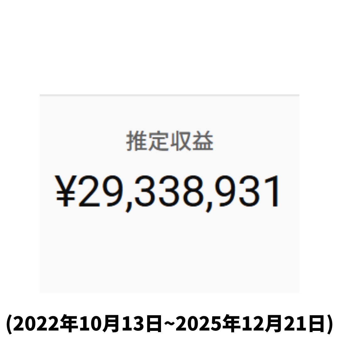 YouTubeで3500万円稼ぐ私がコンサルします チャンネル登録・再生時間・宣伝・個人・マーケティング・収益化 イメージ5
