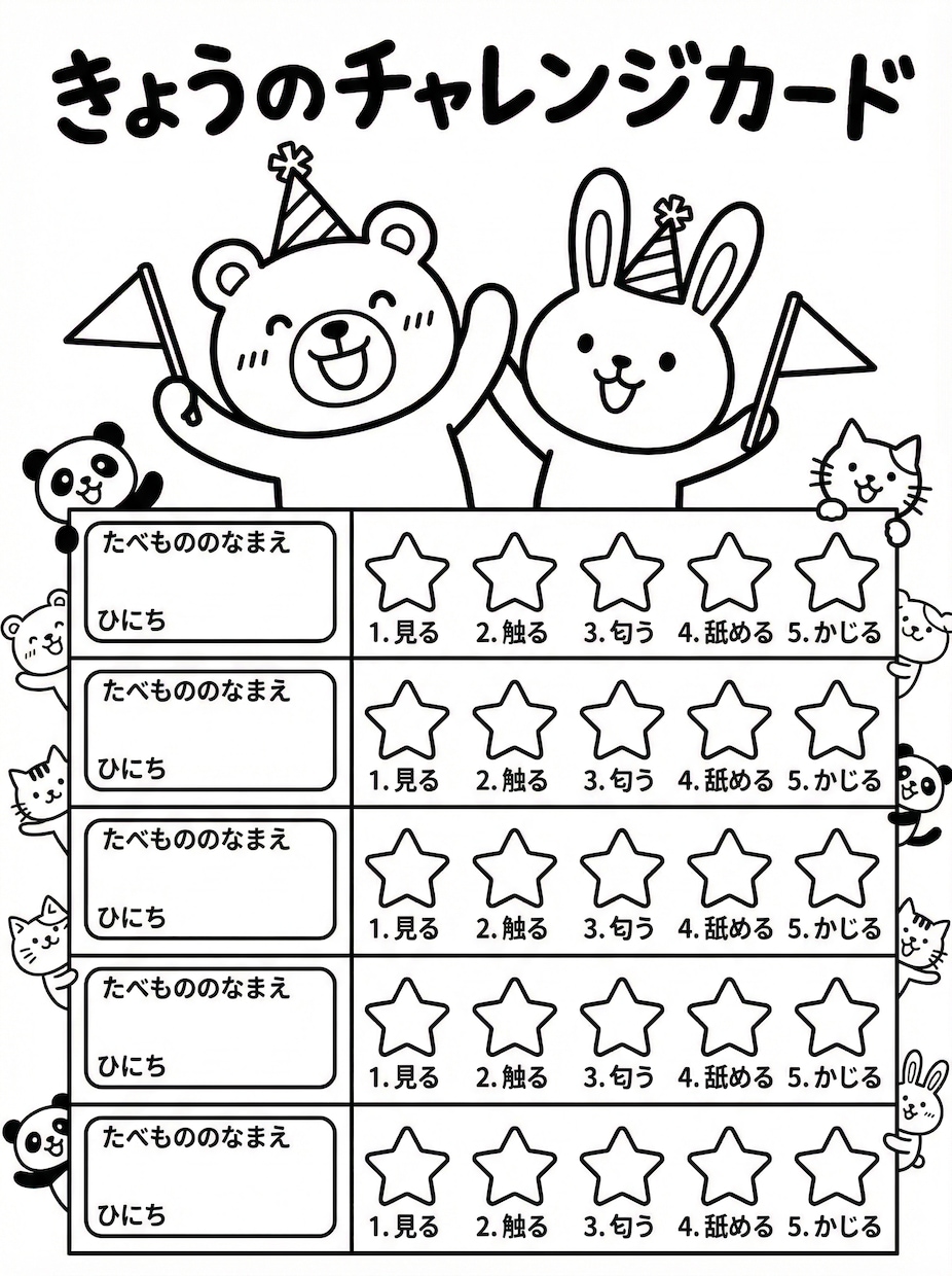 小さな困りごとをAIミニアプリにします ワントラブル・ワンアプリで、まず触れる試作品を作ります イメージ3