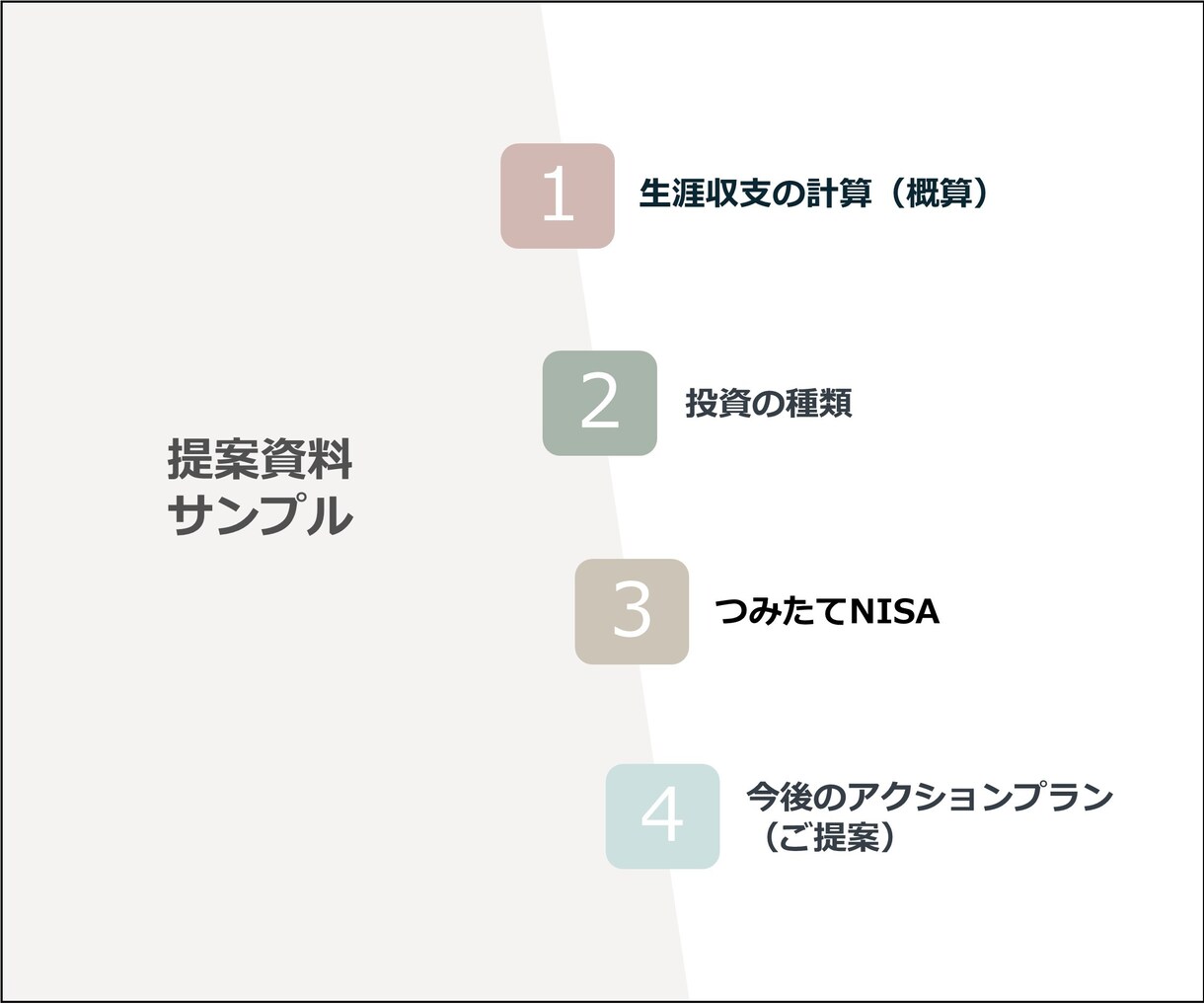 FPお金の相談B！課題を分析し解決します ライフプラン、確定申告、資産形成、年金、保険、家計簿を解決 イメージ3