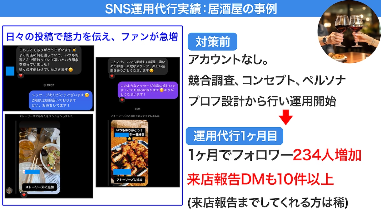 Instagram・Threads運用を代行します 投稿・分析・予約への導線まで、店舗集客を継続サポート イメージ3
