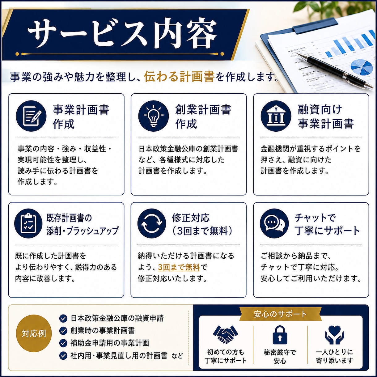 事業計画書を実務経験者が作成します 創業・融資・補助金に使える計画書をサポート イメージ3