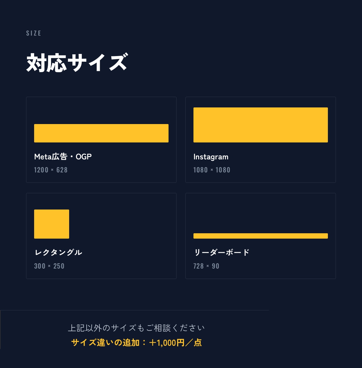 広告用バナーを1枚3000円で制作します 千葉のIT企業代表｜中小企業の販促を熟知しています イメージ4