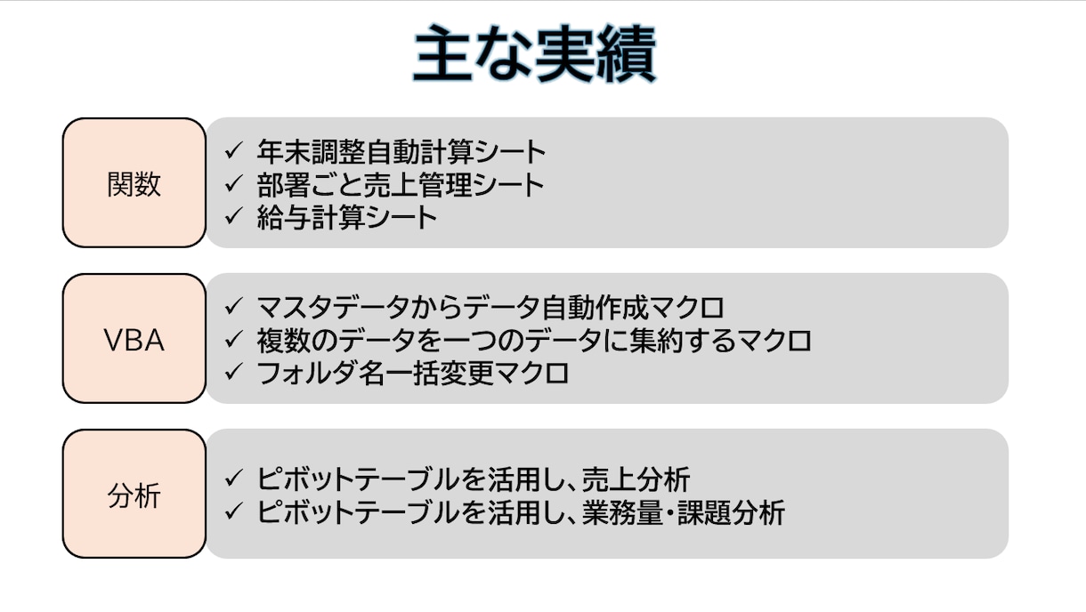 EXCELでのデータ作成・分析等を承ります EXCELのVBA・ピボット等を用いたデータ作成を行います！ イメージ3