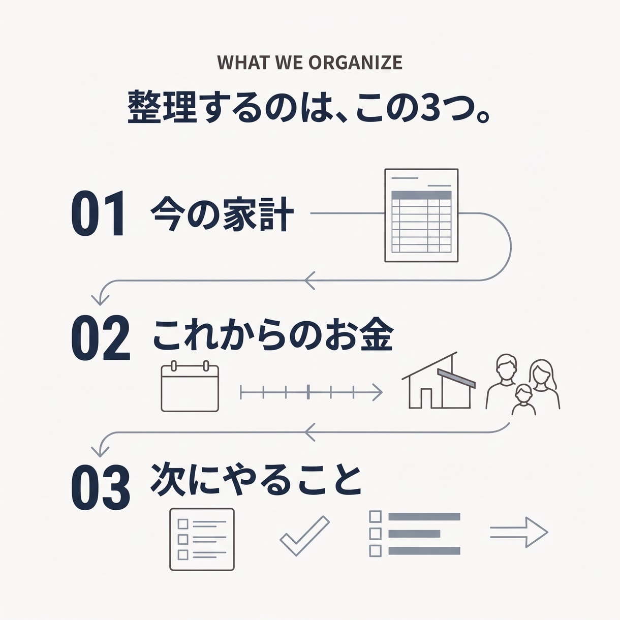 60分で家計と将来のお金を整理します 子育て世帯の「何となく不安」を見える化 イメージ2