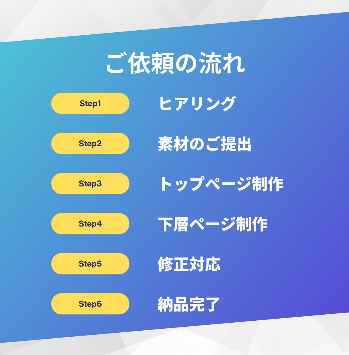 WordPressで本格的なHP制作します レビュー募集中！通常50,000円→38,000円でHP制作 イメージ4