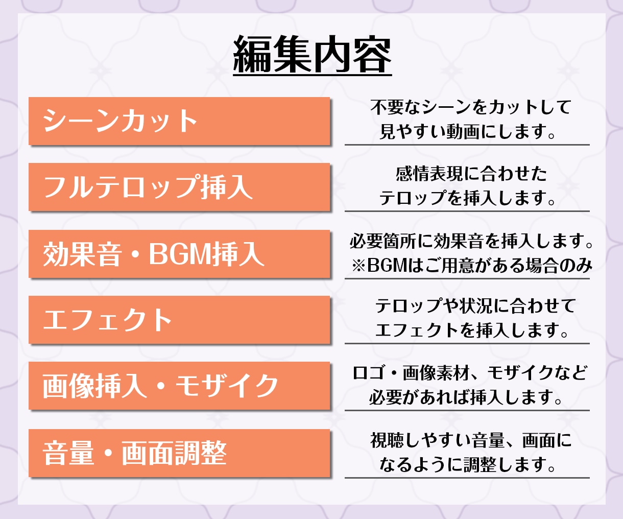 配信者さん向け！切り抜きショート動画作成します 現役配信者が見やすく切り抜きます！お任せもOK！ イメージ3
