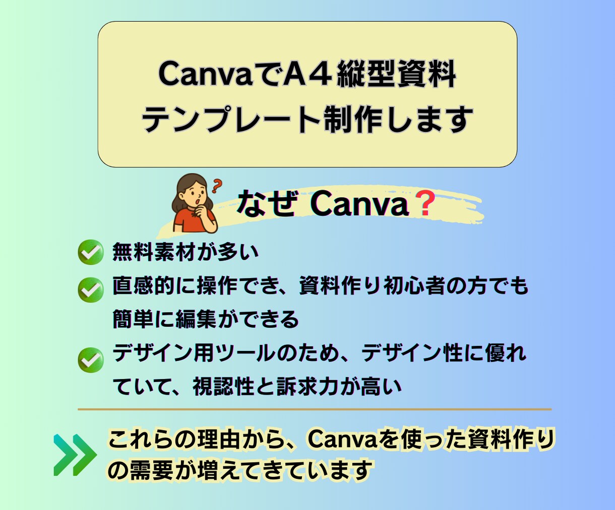 高品質なA4縦資料テンプレを低価格で作成します レジュメ・会社案内・チラシ・マニュアル｜印刷・PDF配布に◎ イメージ2