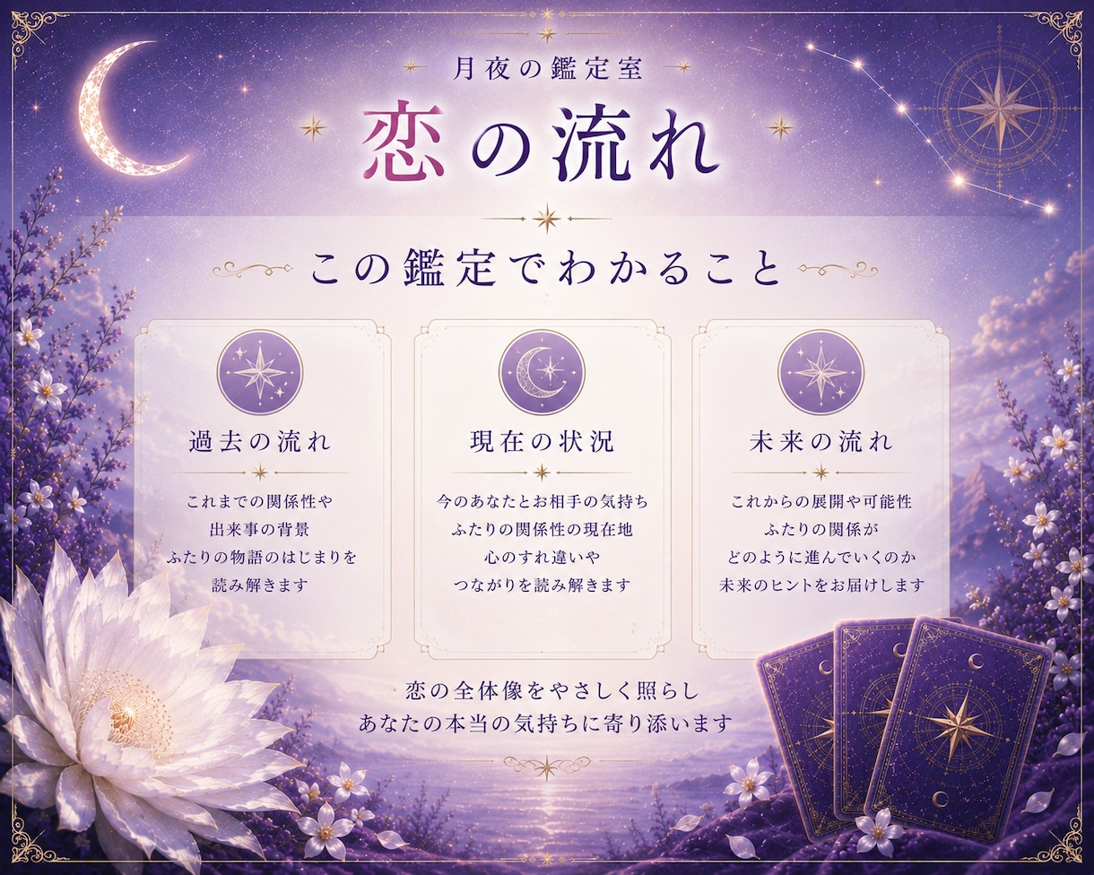 この恋は進展する？あの人との今後を占います ふたりの今から これからの恋の流れを照らします イメージ2