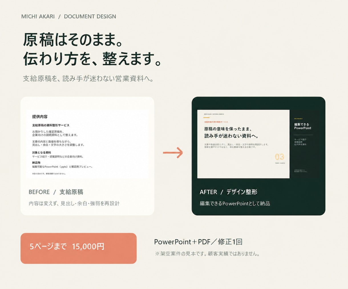 支給原稿5ページを伝わる営業資料に整えます 原稿あり限定｜情報整理・図解1点・PPTX＋PDF イメージ1