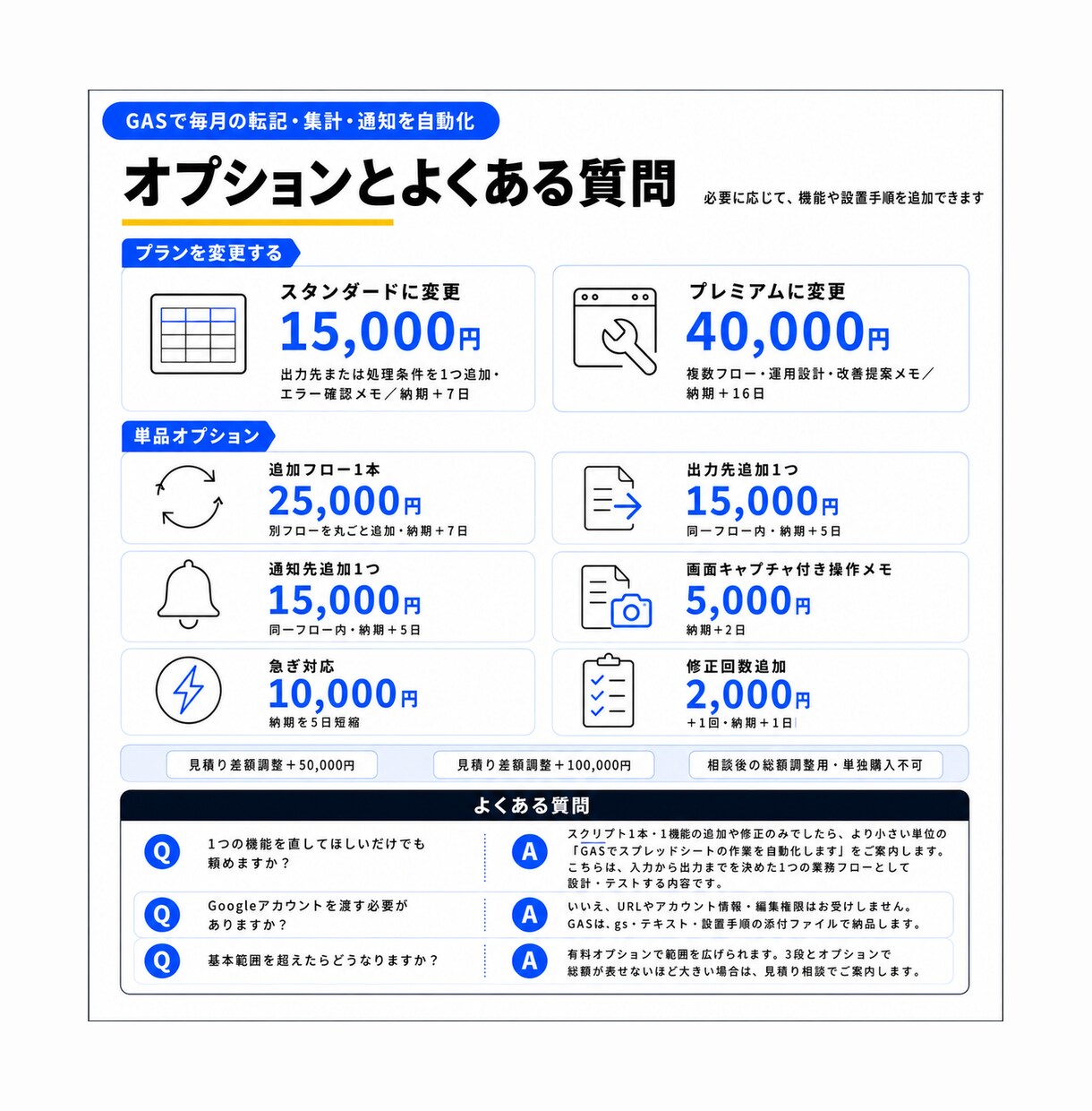 GASで毎月の転記・集計・通知を自動化します 入力から出力まで、決めた1つの業務フローを自動化します イメージ6