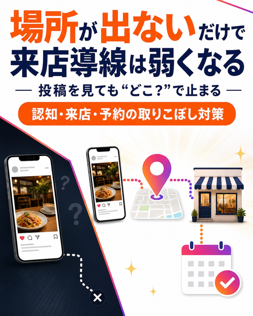 インスタ位置情報（場所・スポット）店舗登録します 場所・スポット登録で投稿から来店予約へ導線を作り認知拡大へ イメージ3