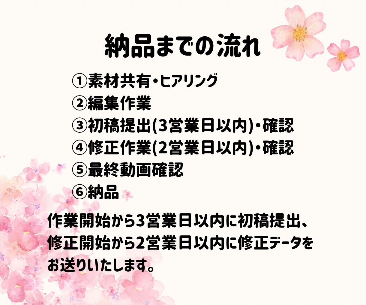 あなたの理想のショート動画、作ります 各種SNS用の縦型動画を作成します！ イメージ3