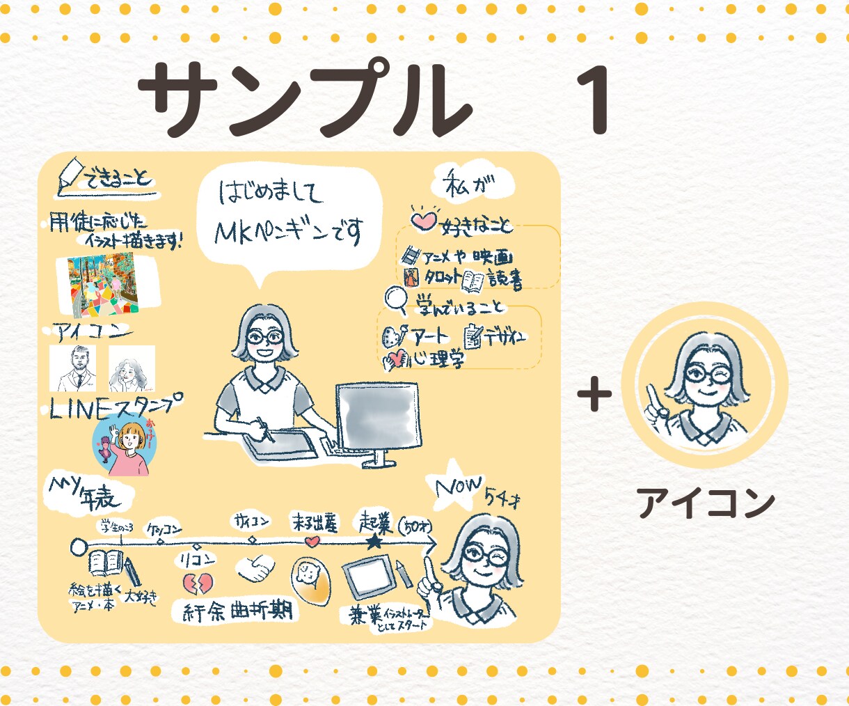 覚えてもらえる！ゆるい似顔絵の自己紹介作成します 名刺がわりに活用できます！アイコンとセットでお作りします！ イメージ2