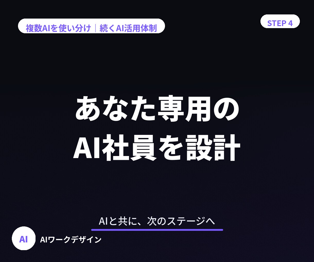 あなた専用のAI社員・AI活用フローを設計します 複数AIを使い分け、続くAI活用体制を設計 イメージ1