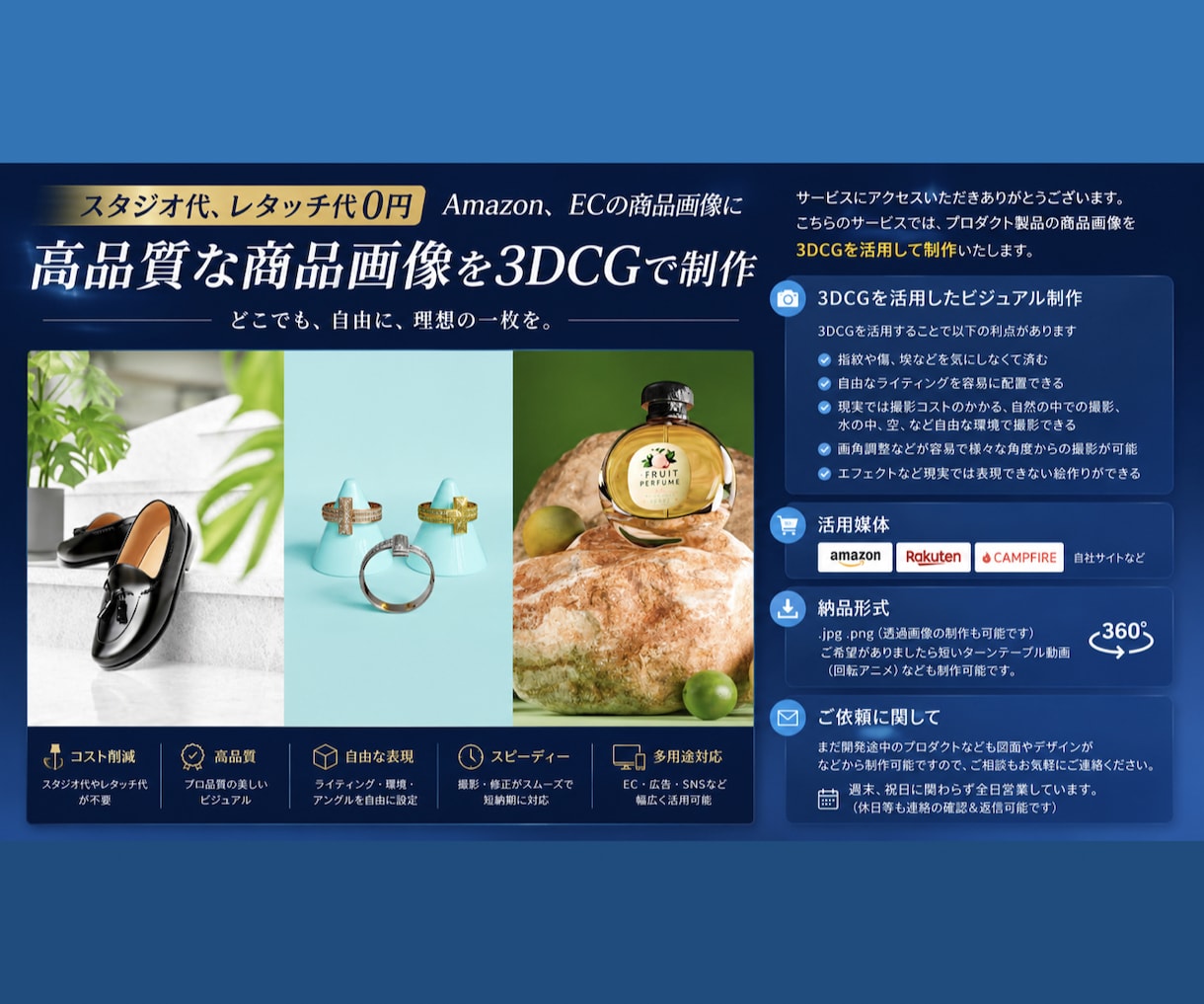 3DCGで人目を惹く商品画像を制作いたします Amazon / 楽天 / クラファン/自社サイト イメージ1