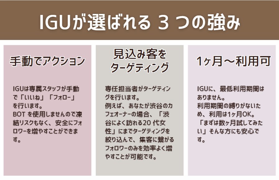 Instagramフォロー代行を1ヶ月間行います 手作業なので凍結リスク低、丁寧に作業いたします イメージ2