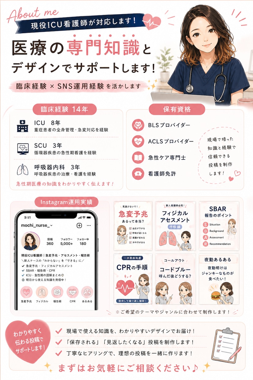 ICU看護師が医療系投稿を作成します 医療知識とデザインを両立した投稿制作 イメージ5