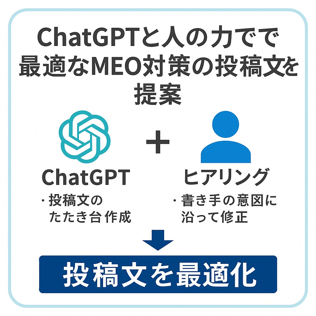 GoogleマップMEO対策で集客UPします アカウント預けず安心支援で集客UP！ イメージ4