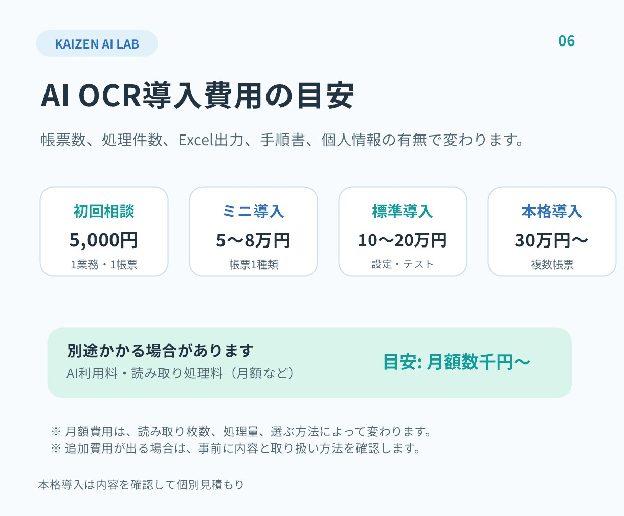 医療・小規模事業者向けにAIで入力作業を楽にします 手書き書類、紙帳票の負担をAIOCRと業務整理で減らします。 イメージ7